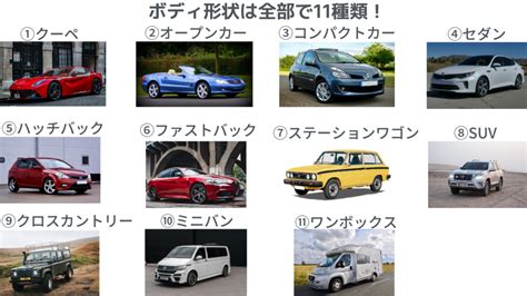 車類|【図鑑】車の形と種類（ボディタイプ）一覧と解説・。